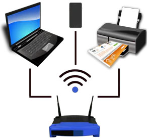 Aide informatique à SECURITY-CLIC monein 64360